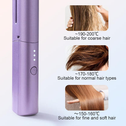 Meneflix Portable Mini Hair Straightener - Cordless, Rechargeable & Adjustable